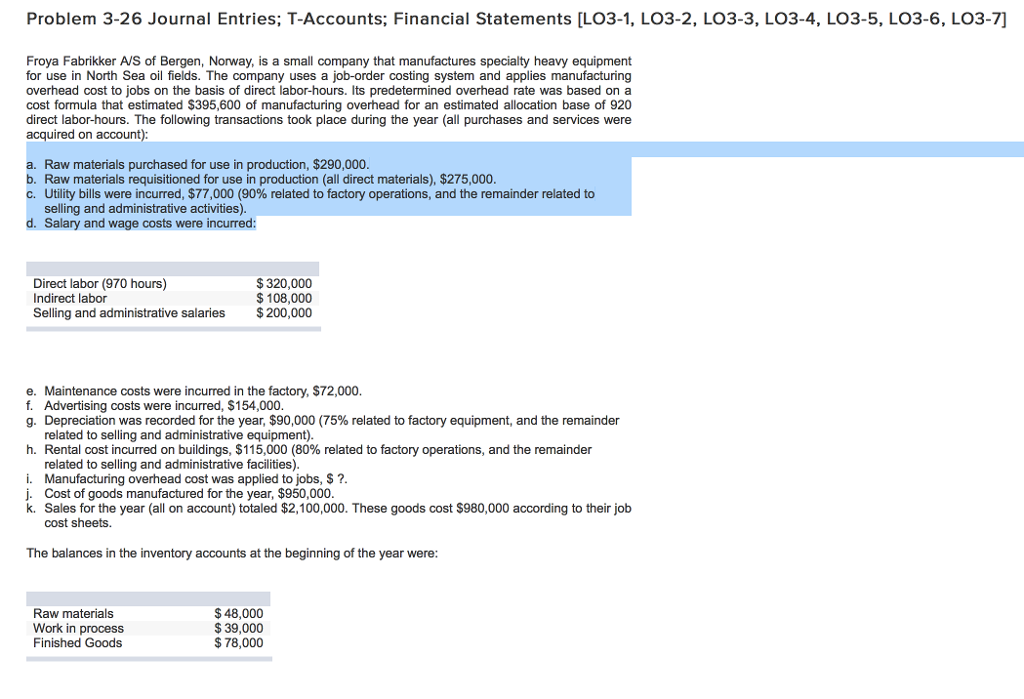 Solved 1. Prepare journal entries to record the above data.