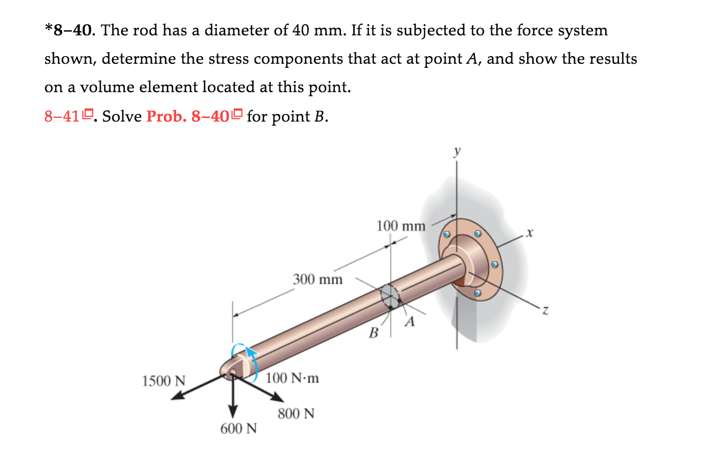 solved-the-rod-has-a-diameter-of-40-mm-if-it-is-subjected-chegg