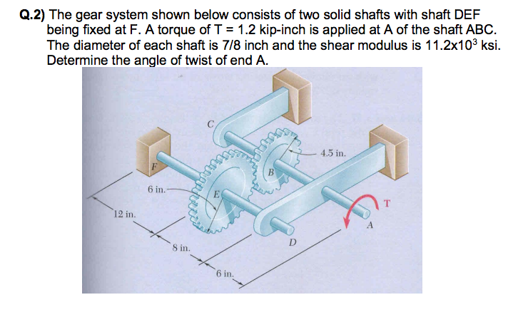 Solved Q.2) The gear system shown below consists of two | Chegg.com