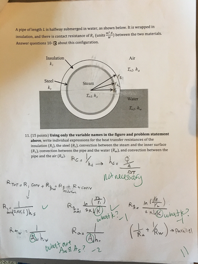 Solved Heat Transfer. I Got Some Parts Of The Question Right | Chegg.com