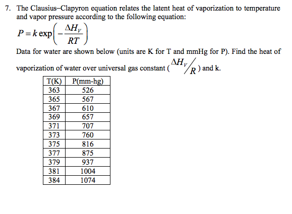 how-to-find-latent-heat-of-vaporization-slide-course