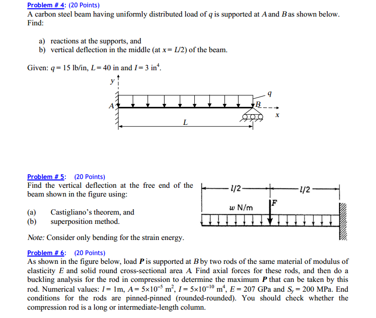 Problem # 4: (20 Points) A carbon steel beam having | Chegg.com