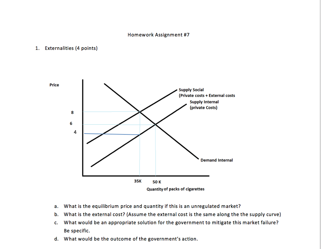 Solved Externalities A. What Is The Equilibrium Price And | Chegg.com