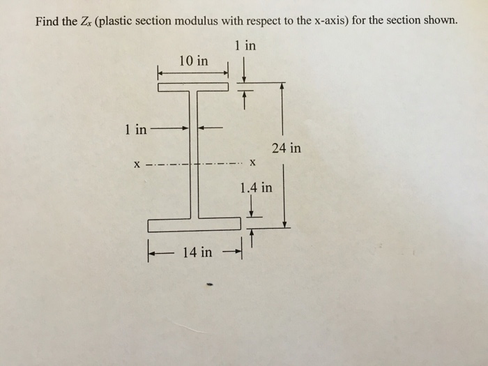 Solved Find the Z_x (plastic section modulus with respect to