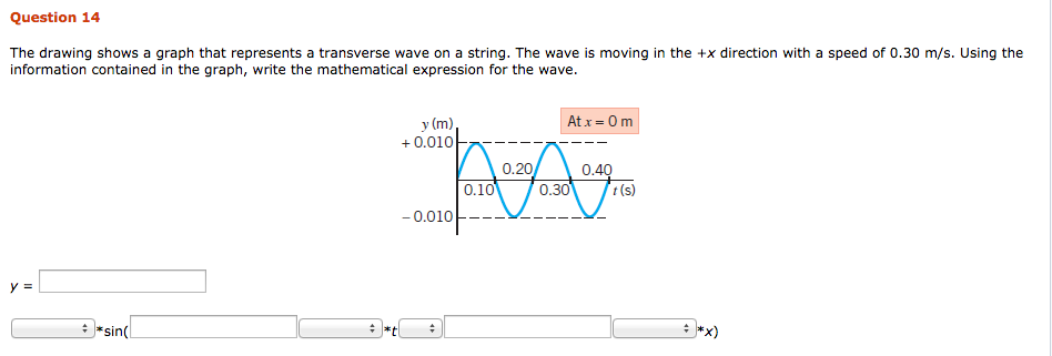 Solved The drawing shows a graph that represents a | Chegg.com