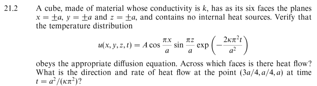 Solved 21.2 A cube, made of material whose conductivity is | Chegg.com