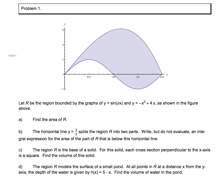 solved-let-r-be-the-region-bounded-by-the-graphs-of-y-chegg