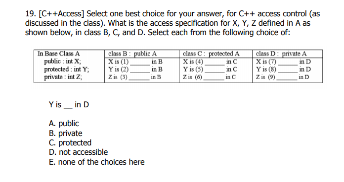 Solved 16. [C++Access] Select one best choice for your | Chegg.com