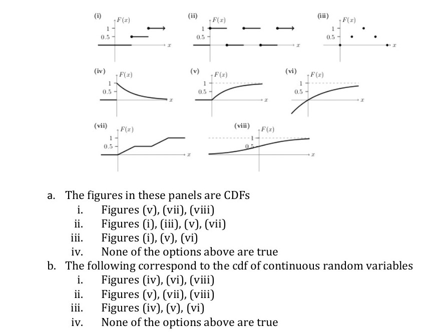 Solved (Statistics) * Continuous / Discrete Random | Chegg.com