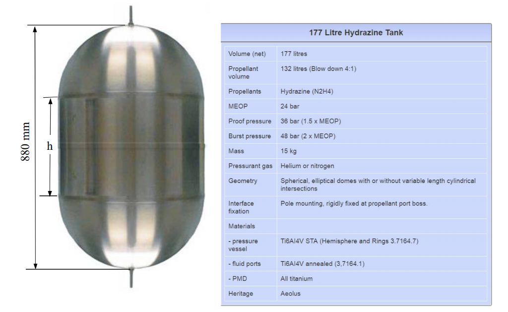 Solved PROBLEM 1. The space quality hydrazine fuel tank