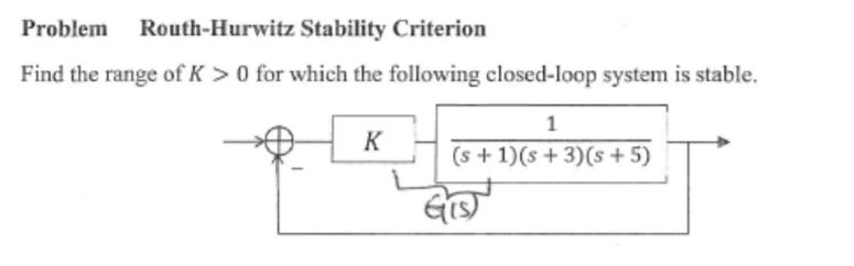 Solved Problem Routh-Hurwitz Stability Criterion Find the | Chegg.com