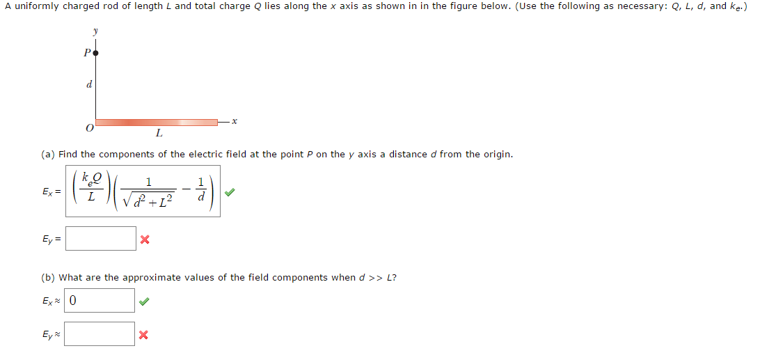 Solved A Uniformly Charged Rod Of Length L And Total Charge 