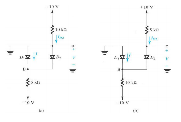 Solved Assuming The Diodes To Be Ideal, Find The Values Of I | Chegg.com