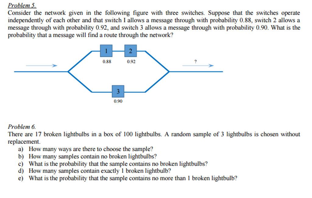 Solved Consider The Network Given In The Following Figure | Chegg.com