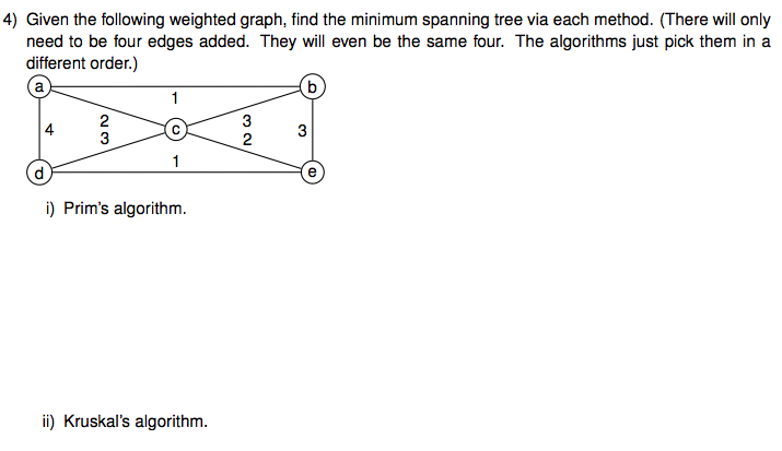 Solved 3) Which of the following sets of ordered pairs | Chegg.com