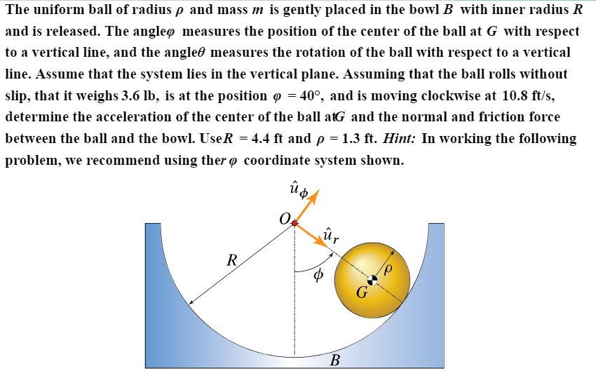 Solved The uniform ball of radius rho and mass m is gently