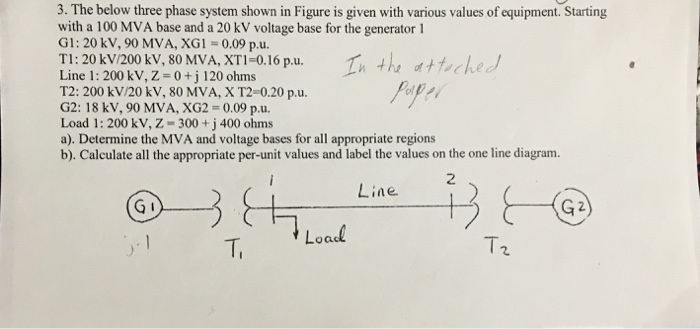 Solved The below three phase system shown in Figure is given | Chegg.com