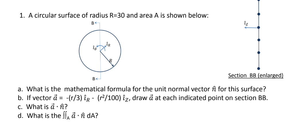 Solved 1. A circular surface of radius R 30 and area A is | Chegg.com