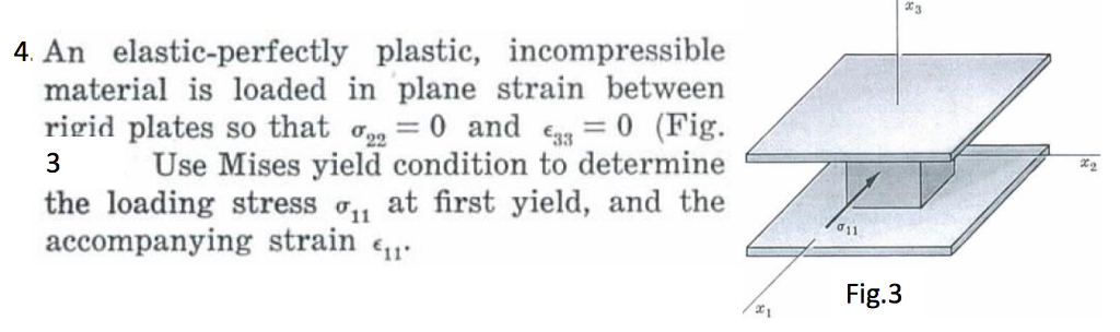 An Elastic-perfectly Plastic Incompressible Material | Chegg.com