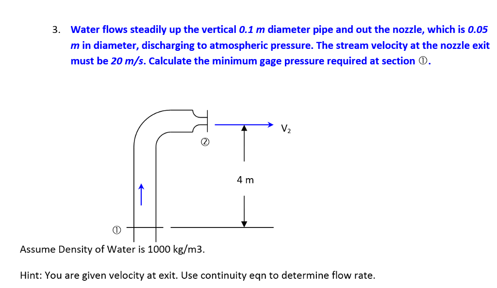 Solved Water flows steadily up the vertical 0.1 m diameter