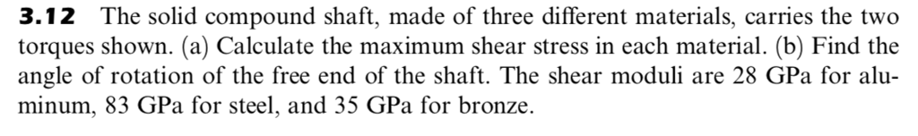 Solved 3.12 The solid compound shaft, made of three | Chegg.com