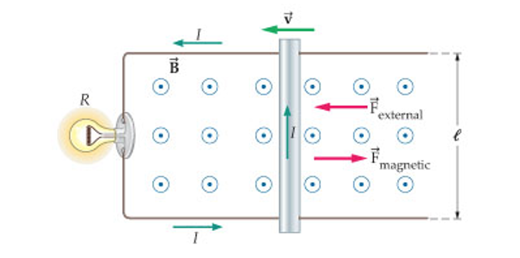 Solved In (Figure 1) , there is a circuit consisting of a | Chegg.com