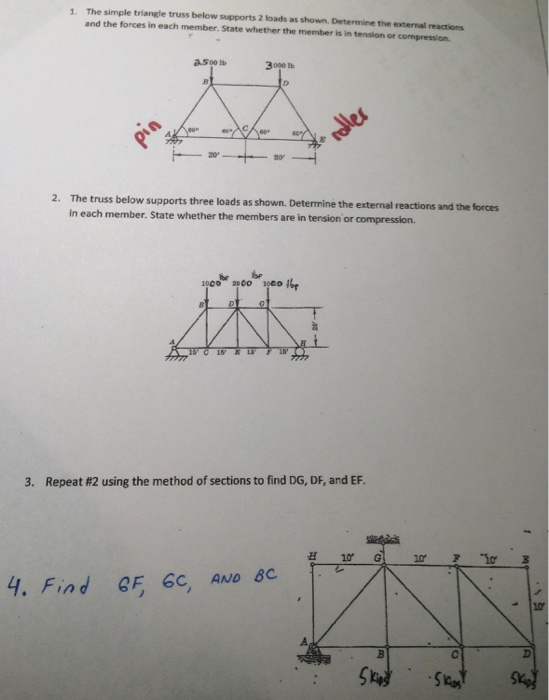 Solved The simple triangle turss below supports 2 loads at | Chegg.com