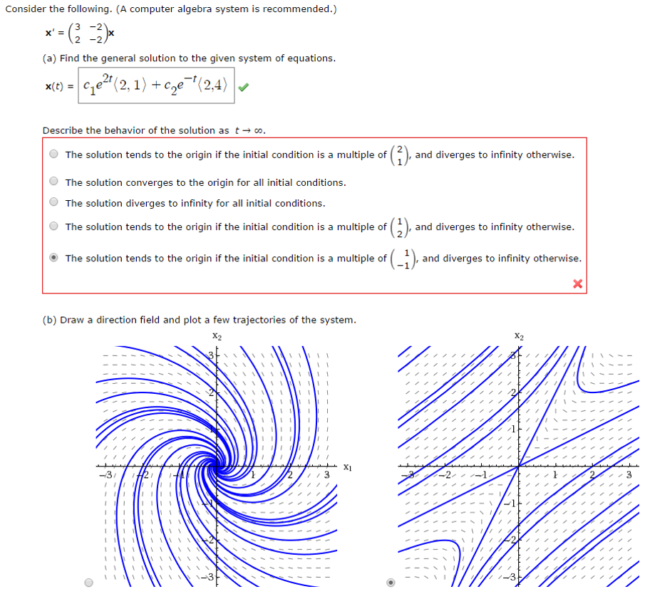 Solved Describe the behavior of the solution as t approaches | Chegg.com