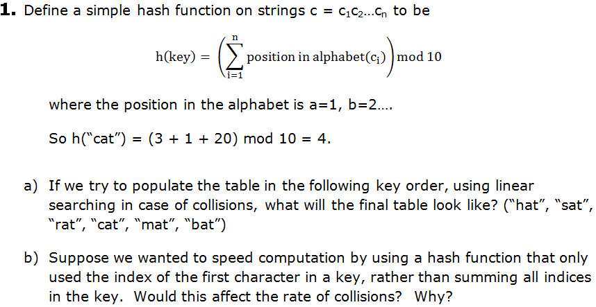 solved-1-define-a-simple-hash-function-on-strings-c-chegg