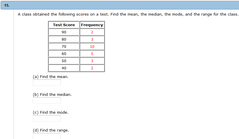 solved-a-class-obtained-the-following-scores-on-a-test-find-chegg