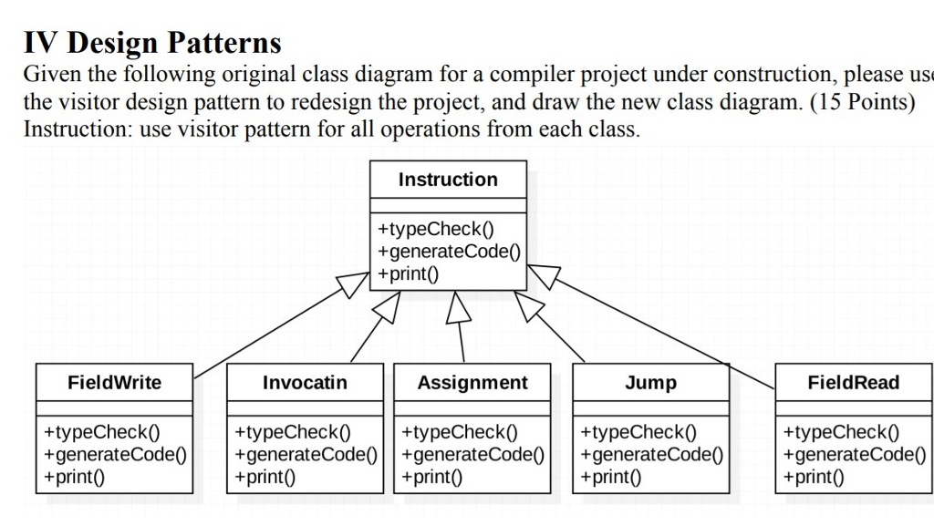Solved IV Design Patterns Given the following original class | Chegg.com