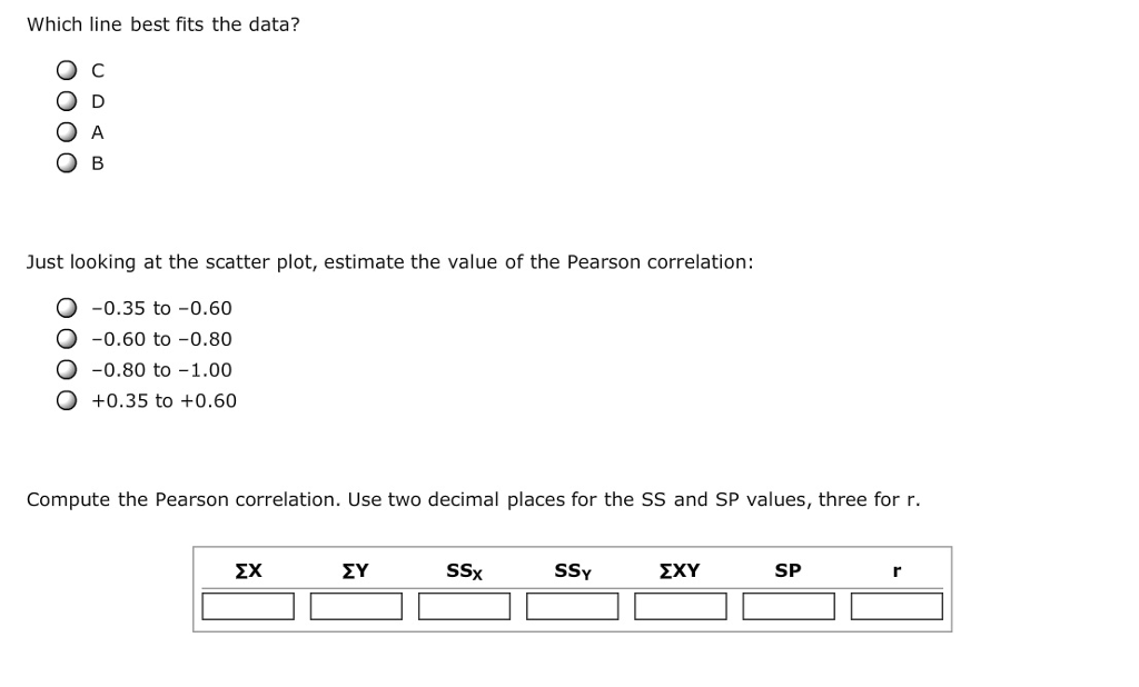 Solved 1. Chapter 15, Problem 6 Using the following scores: | Chegg.com
