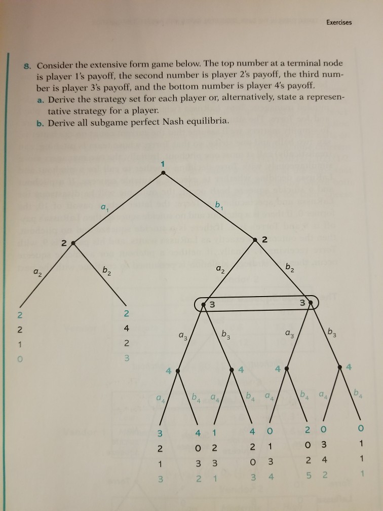 Solved Exercises 8. Consider the extensive form game below.