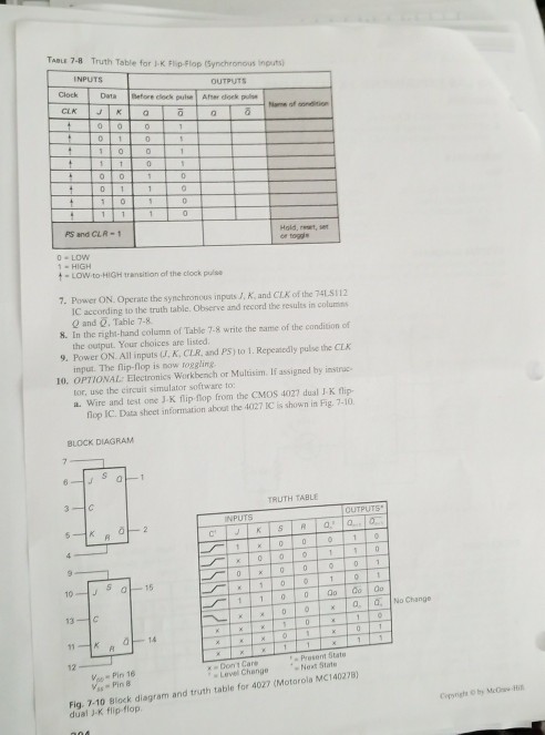 Solved table 7 8 truth table for k fhip flop synchronous chegg