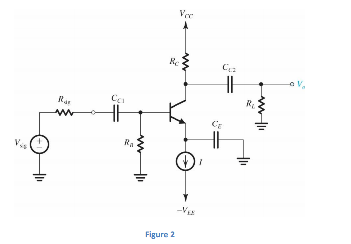 Solved 3. For the common emitter amplifier of Figure 2, | Chegg.com