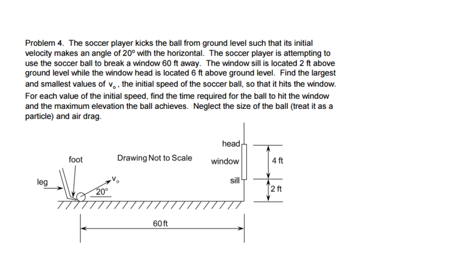 Solved The Soccer Player Kicks The Ball From Ground Level | Chegg.com