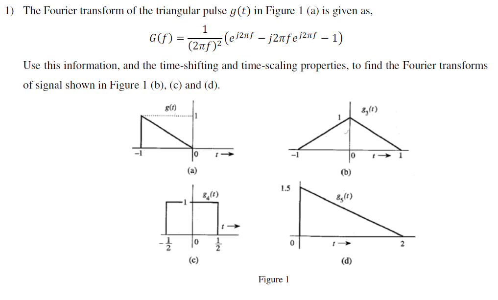 Solved 1) The Fourier transform of the triangular pulse q(t)