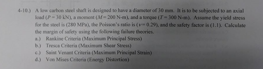 Solved A low carbon steel shaft is designed to have a | Chegg.com
