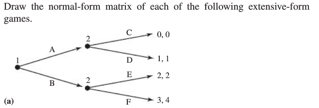 Solved Draw the normal-form matrix of each of the following | Chegg.com