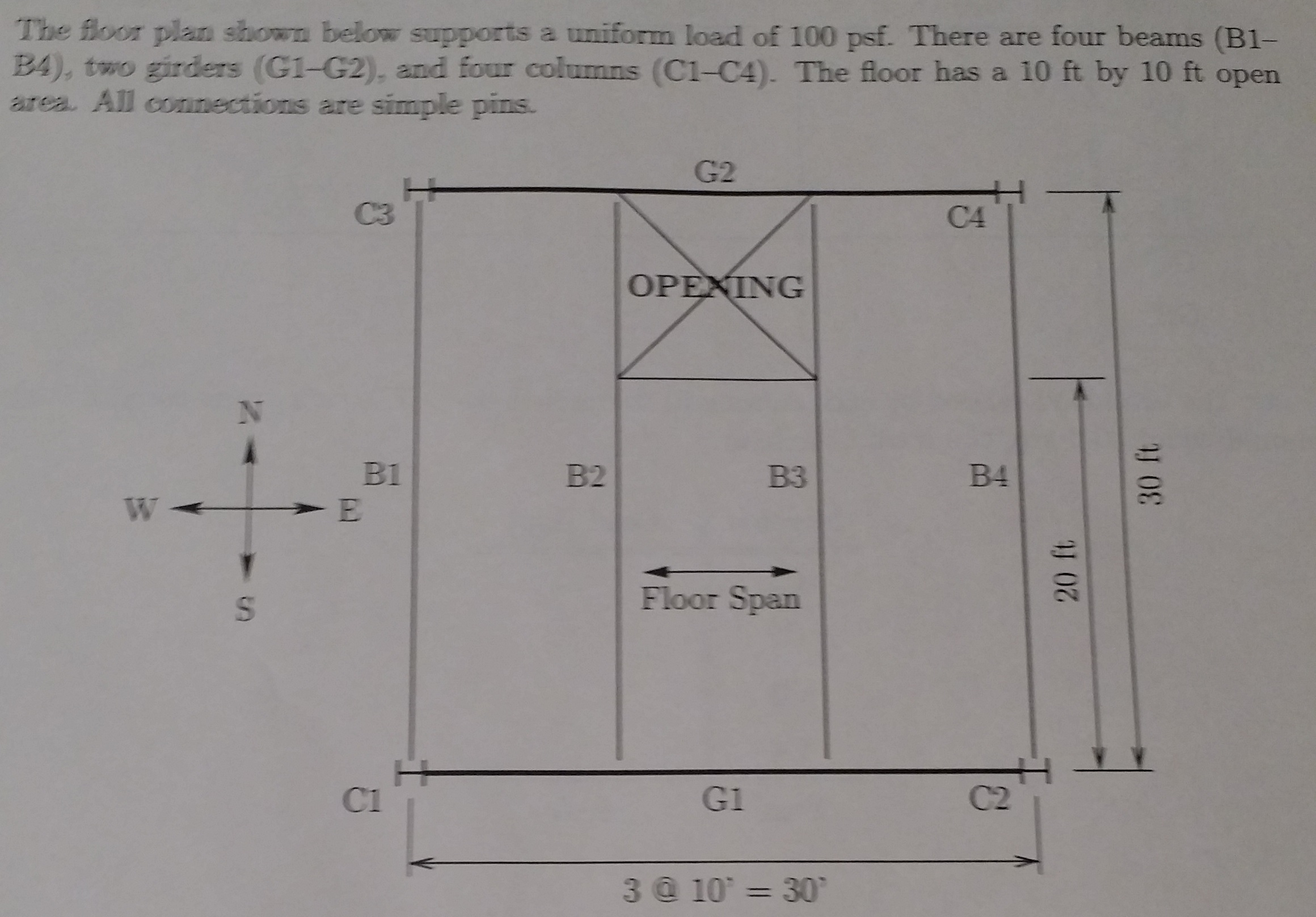 The floor plan shown below supports a uniform load of | Chegg.com