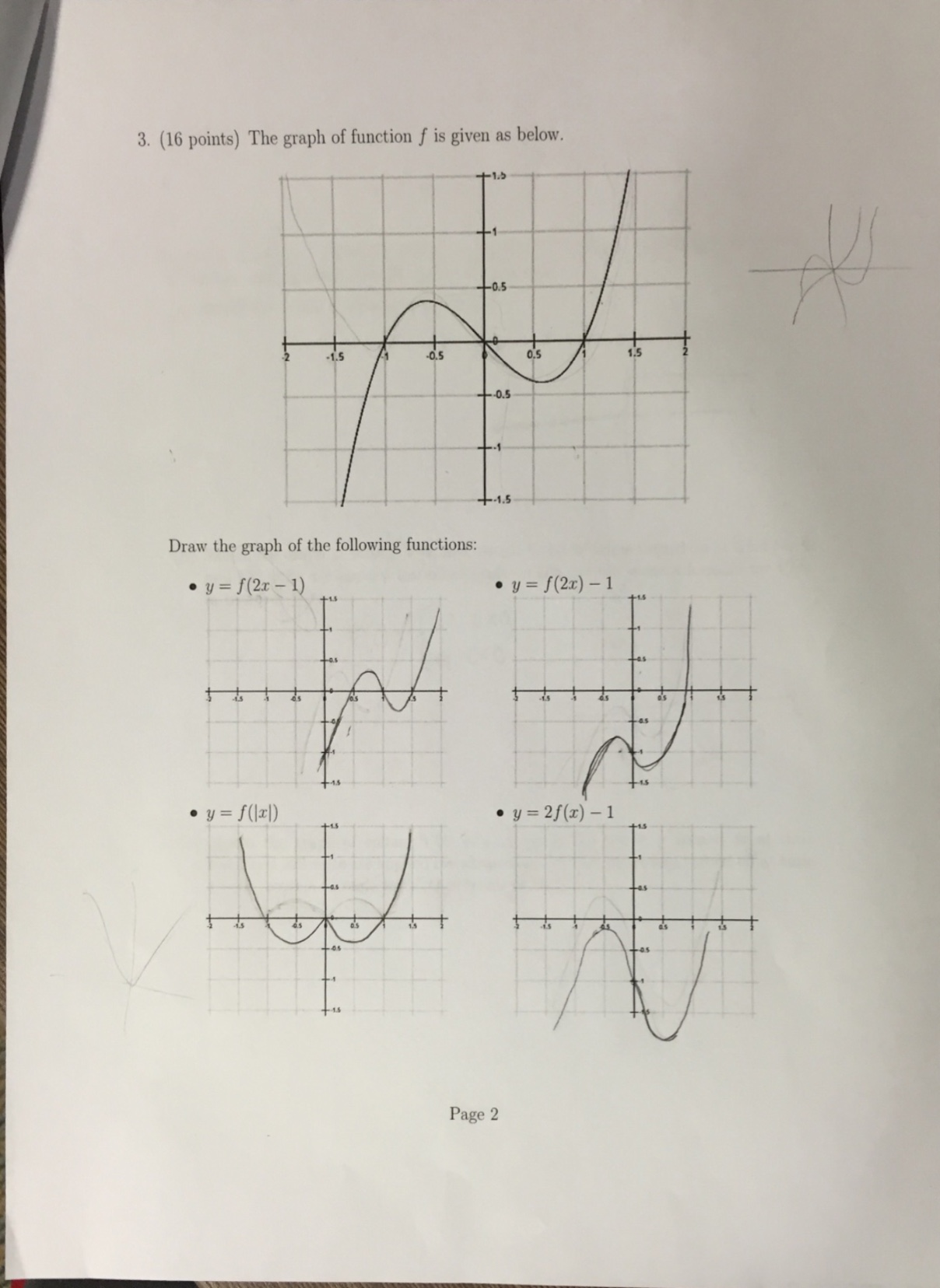 Solved The graph of function f is given as below Draw the | Chegg.com