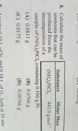 Solved 8. Calculate the mass of Substance Molar Mass ammonia | Chegg.com