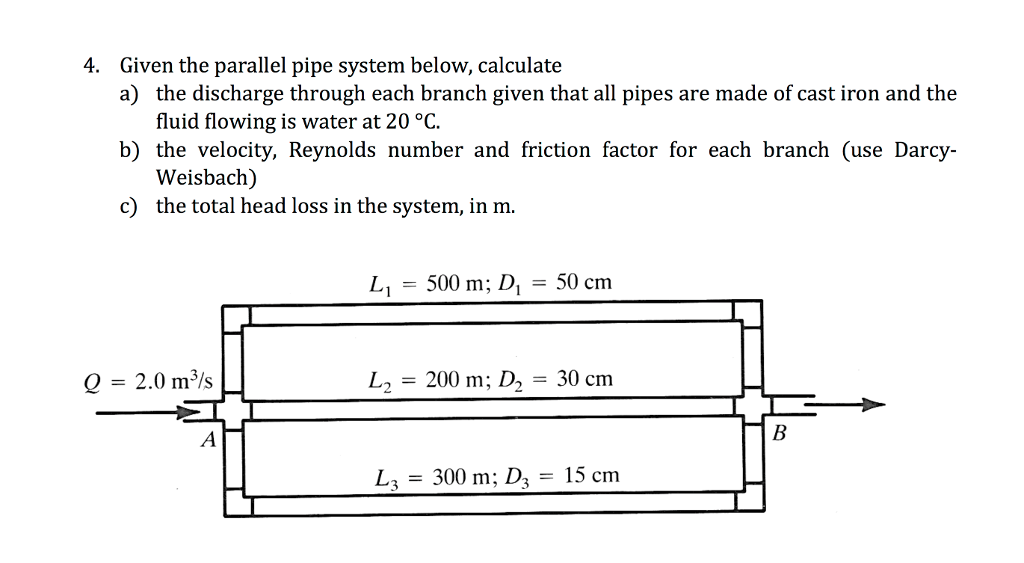 Solved Given The Parallel Pipe System Below, Calculate A) | Chegg.com