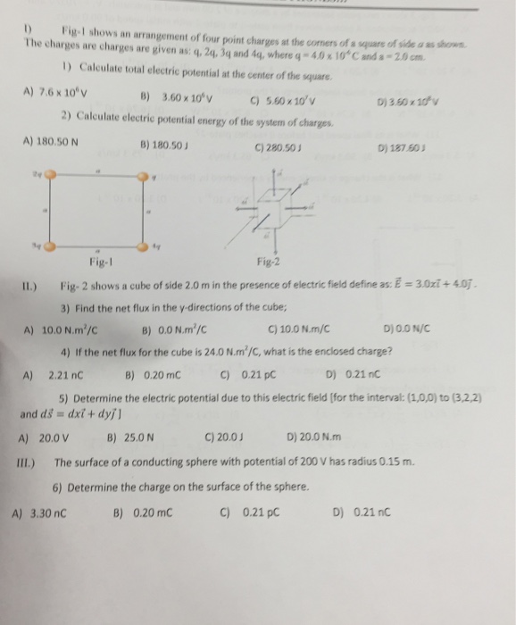 Solved Fig-1shows An Arrangement Of Four Point Charges At | Chegg.com