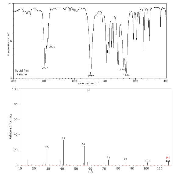 Solved From the following IR and MS identify the compound | Chegg.com