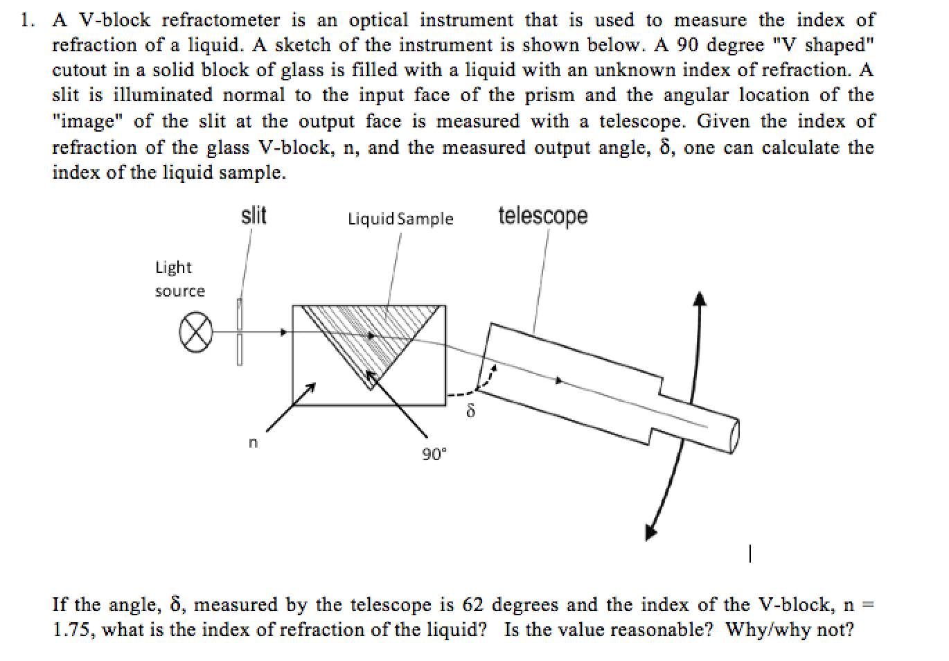 Solved A Vblock refract meter is an optical instrument that