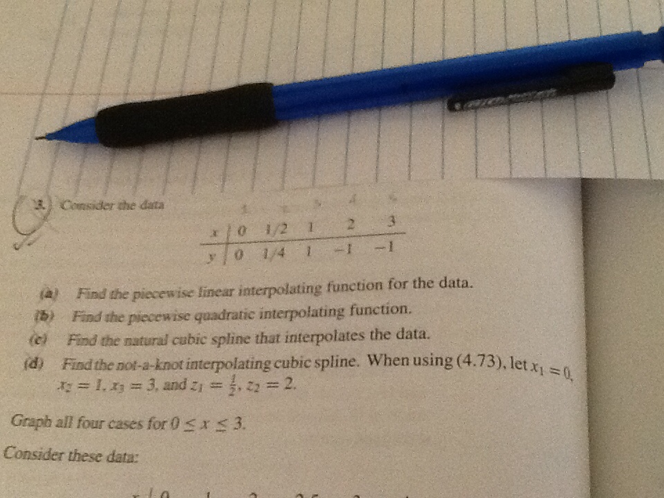 Solved Find The Piecewise Linear Interpolating Function For | Chegg.com