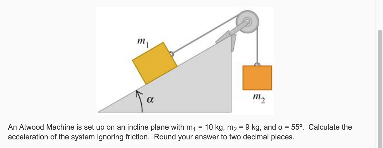 Solved An Atwood Machine is set up on an incline plane