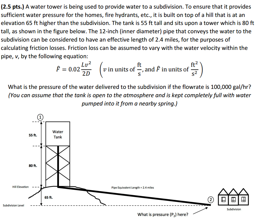 a-water-tower-is-being-used-to-provide-water-to-a-chegg