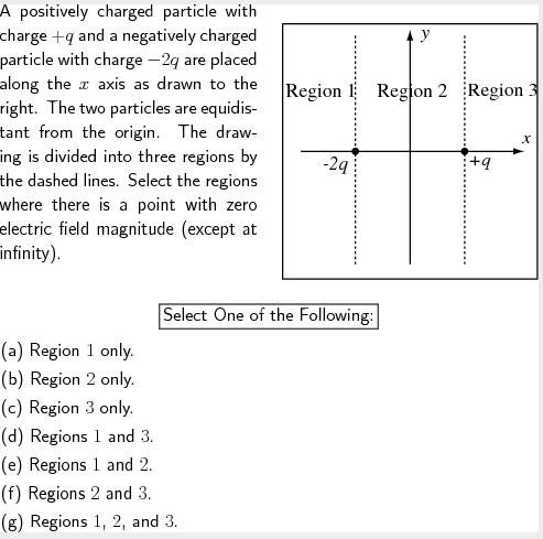 negatively charged particles